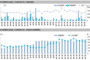  阿森纳连续失利跌出欧冠区  